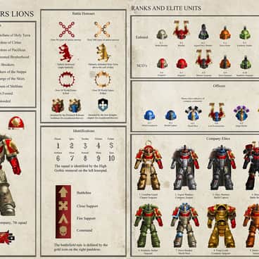 The Emperor’s Lion by John Stone (john_stone_art)