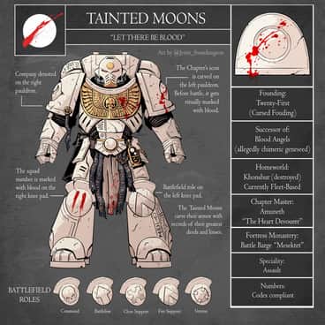 Tainted Moons by Laura Todisco (jester_fromdungeon | jesterfomdungeon)