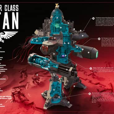 Emperor Class Titan by Liam Keating (ROBOTS V DINOSAURS | robotsvdinosaurs_design)