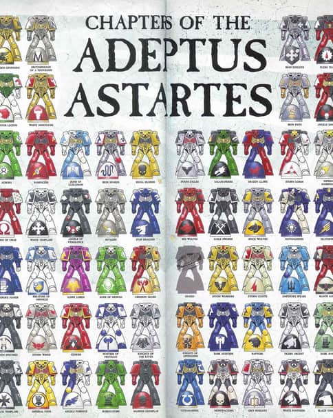 Chapters of the Adeptus Astartes by Neil Hodgson