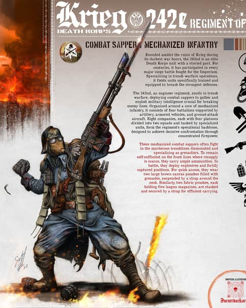 Death Korps of Krieg by Scott Ho 