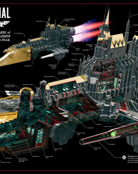 Battlefleet Gothic by Liam Keating 