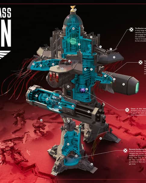 Emperor Class Titan by Liam Keating 