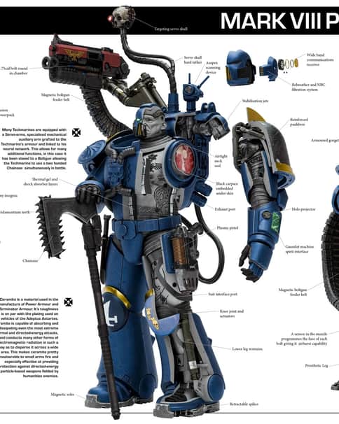 Space Marines by Liam Keating 