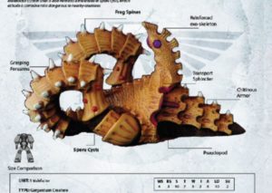 Warhammer 40K Malefactors Artwork Warhammer 40K Malefactors Artwork