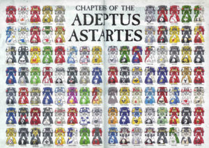 Chapters of the Adeptus Astartes (A-I) by Neil Hodgson