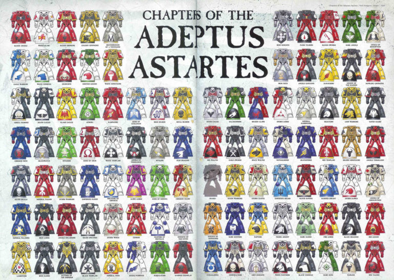 Chapters of the Adeptus Astartes by Neil Hodgson