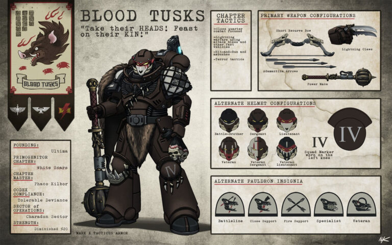 Blood Tusks by Nate Kawachi 