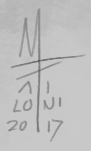 Mirko Failoni  Signature