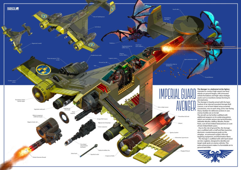 Avenger Strike Fighter by Liam Keating 