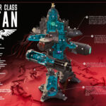 Emperor Class Titan by Liam Keating (ROBOTS V DINOSAURS | robotsvdinosaurs_design)