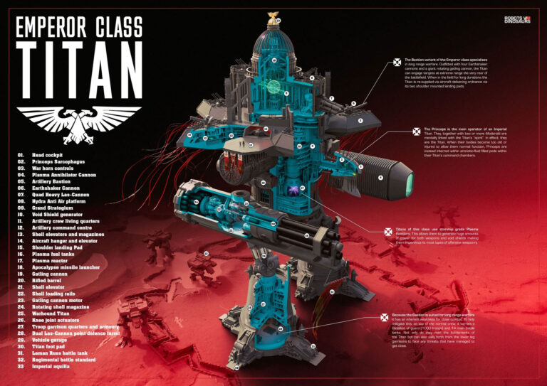 Emperor Class Titan by Liam Keating 