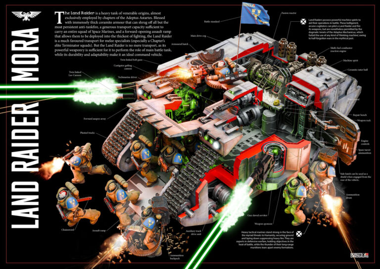 Land Raider by Liam Keating 