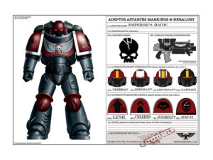 Warhammer 40K Character Sheets Artwork